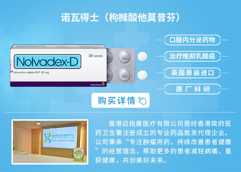 枸櫞酸他莫昔芬片的購買